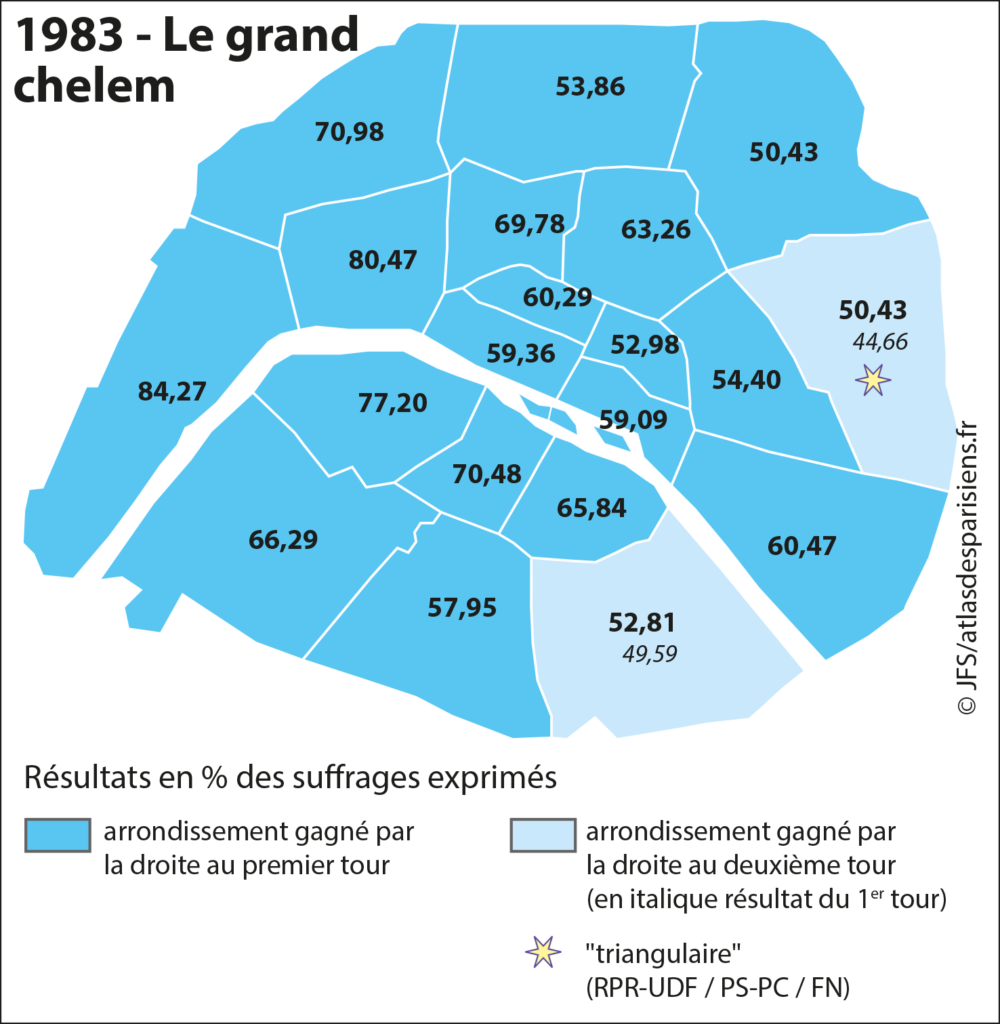 Carte présentant les résultats des élections municipales de 1983 dans Paris, à l'échelle de l'arrondissement. Premier grand chelem de Jacques Chirac.