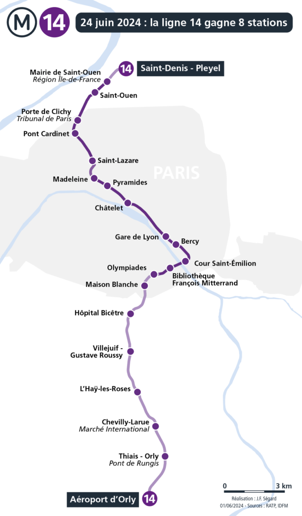 Ligne 14, metro, Paris. 8 nouvelles stations au Nord et au SUd.