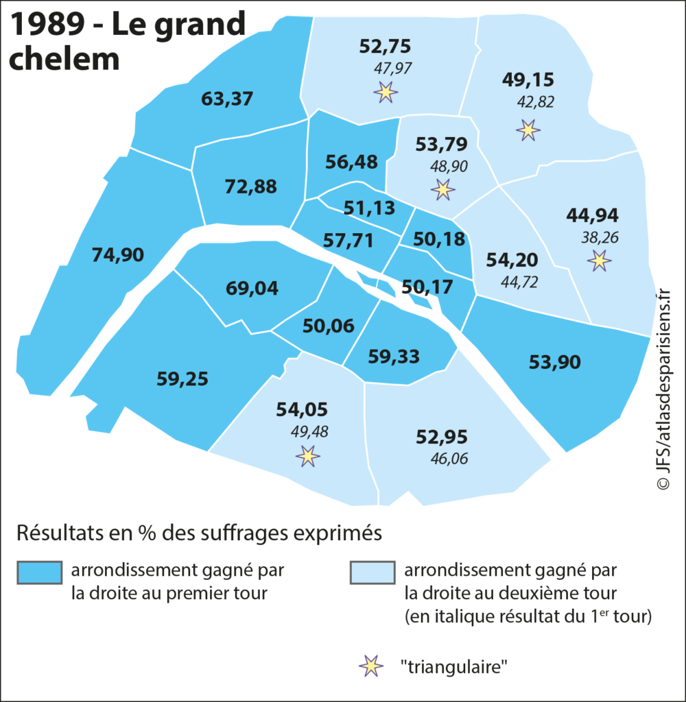 Carte présentant les résultats des élections municipales de 1989 dans Paris, à l'échelle de l'arrondissement. Second grand chelem de Jacques Chirac. Election du premier Conseiller de Paris écologiste (Les Verts-Paris).