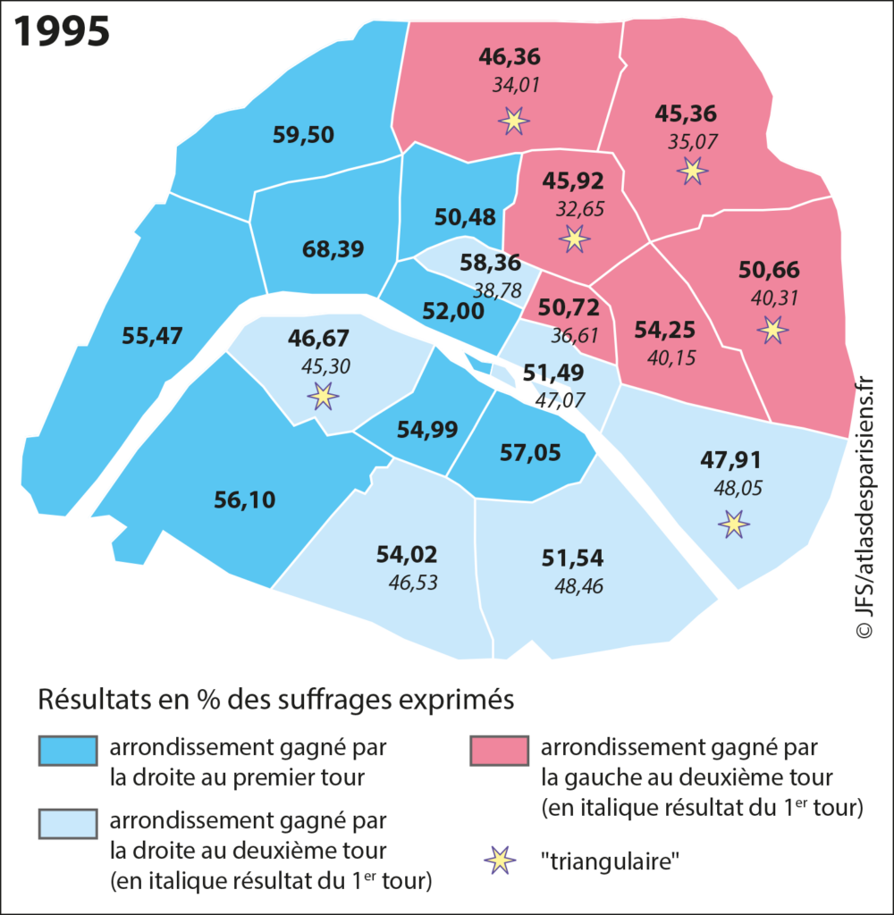 Carte présentant les résultats des élections municipales de 1995 dans Paris, à l'échelle de l'arrondissement.