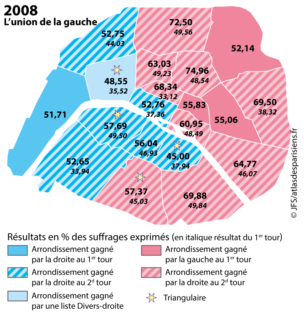Carte présentant les résultats des élections municipales de 2008 dans Paris, à l'échelle de l'arrondissement. La Gauche plurielle (fusion des listes PS, PC et Verts), face à la droite (UMP) et au Modem.